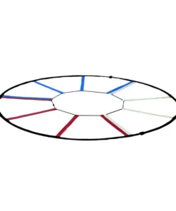 Echelle de rythme circulaire Tremblay