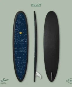 ALMOND Surfboards – R-Series Joy 8′ – Chart