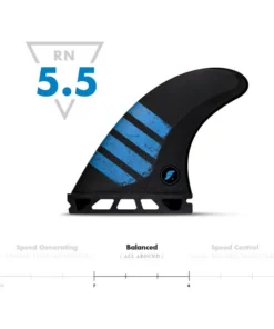 FUTURES – Quillas THRUSTER F6 ALPHA
