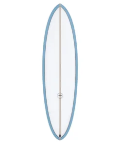 Tablas de surf ALOHA – Twin Pin 6’8 (PU) PVCP Futures – Azul