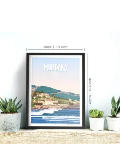 MAPAS IMPRESIONANTES – Póster – Mundaka