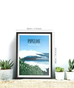 MAPAS IMPRESIONANTES – Póster – Tubería