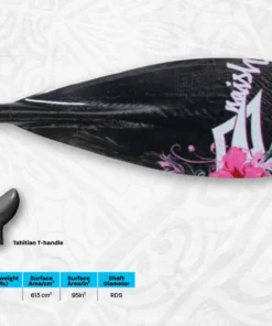 Remo Alana vario 7.0 rds Naish Sup