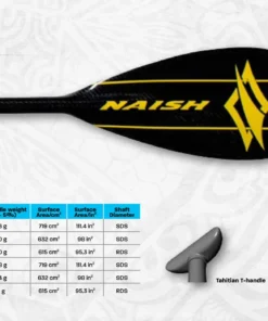 Kaholo naish remo sup vario / fixed