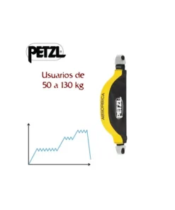 Absorbica de Petzl