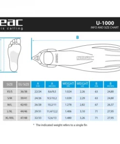 Aleta U-1000 negro / rojo