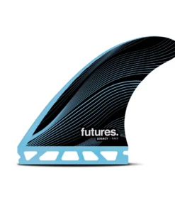 Quillas Futures Legacy Series Rake
